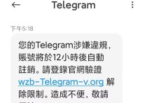 telegram钓鱼网站，不要相信，不要输入